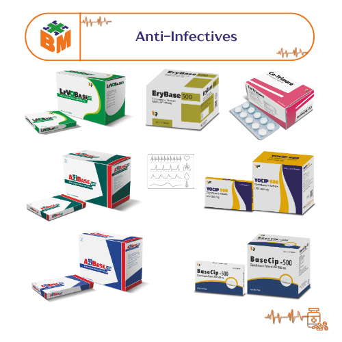 Antacid and Antiflatulent1